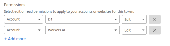 Where the API token is located in the CloudFlare dashboard