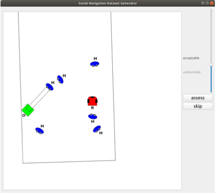 SocNav1 Dataset