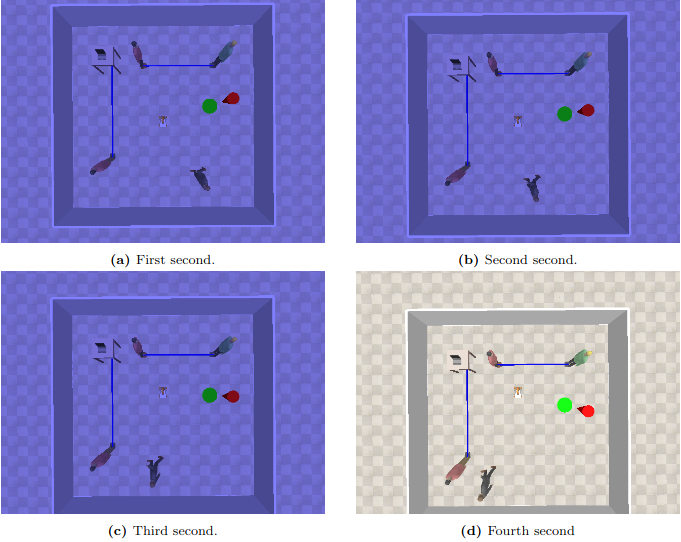 Four frames of a sequence in SocNav2 dataset